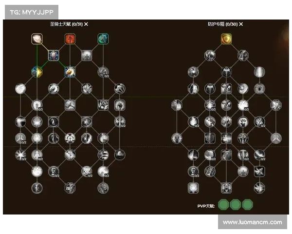魔兽10.0：中心视角快捷键设置
